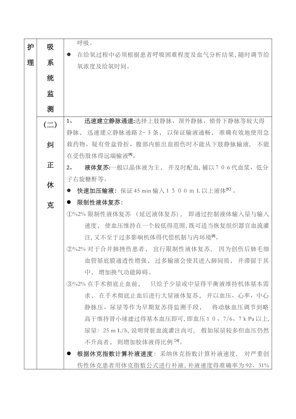 多发伤的护理-常规_第3页