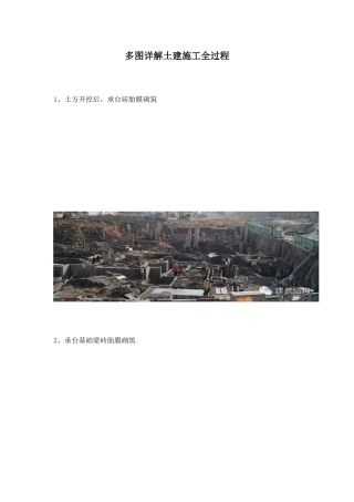 多图详解土建施工全过程及施工控制工序要点