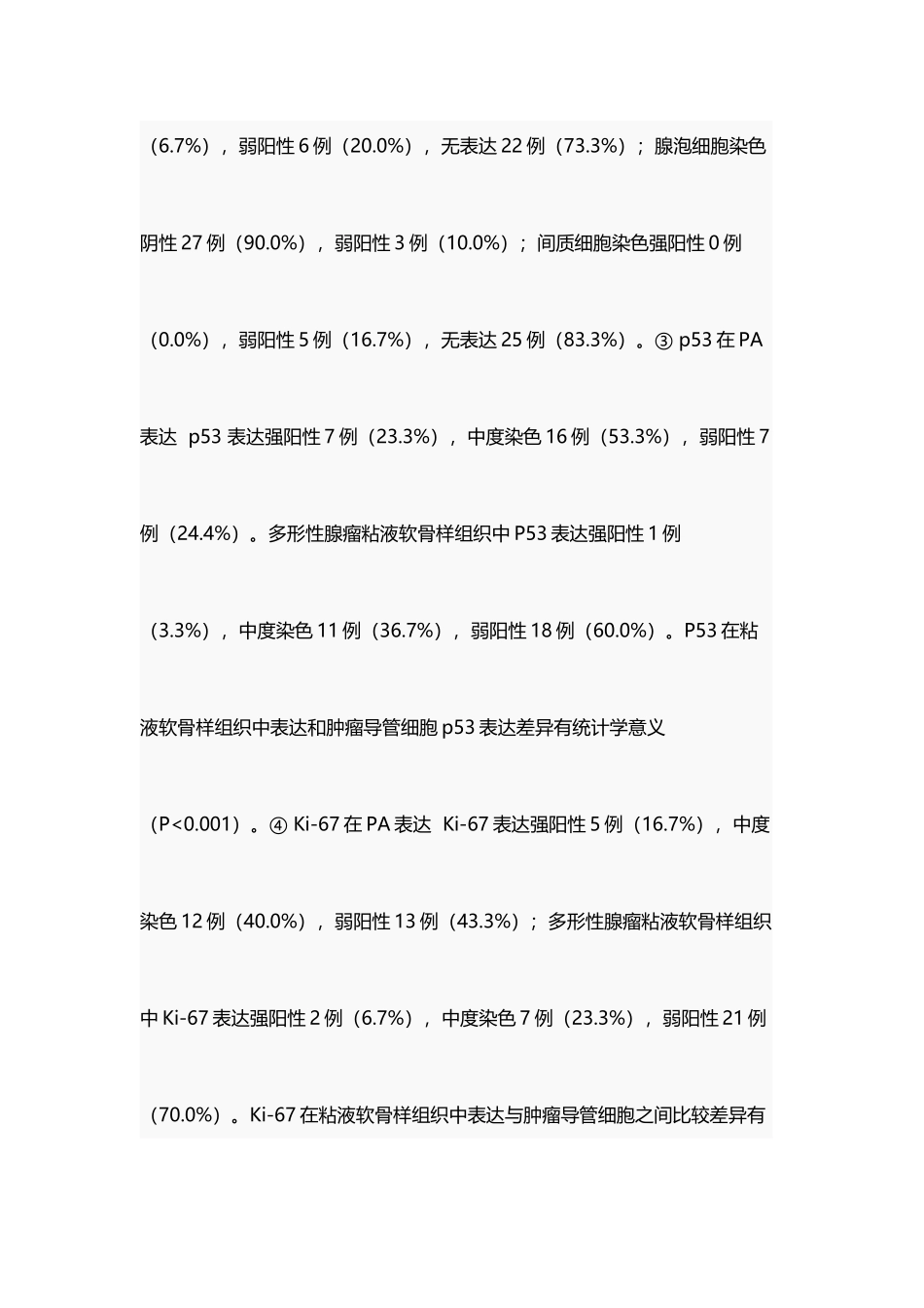 多型性腮腺肿瘤p53和Ki_第3页