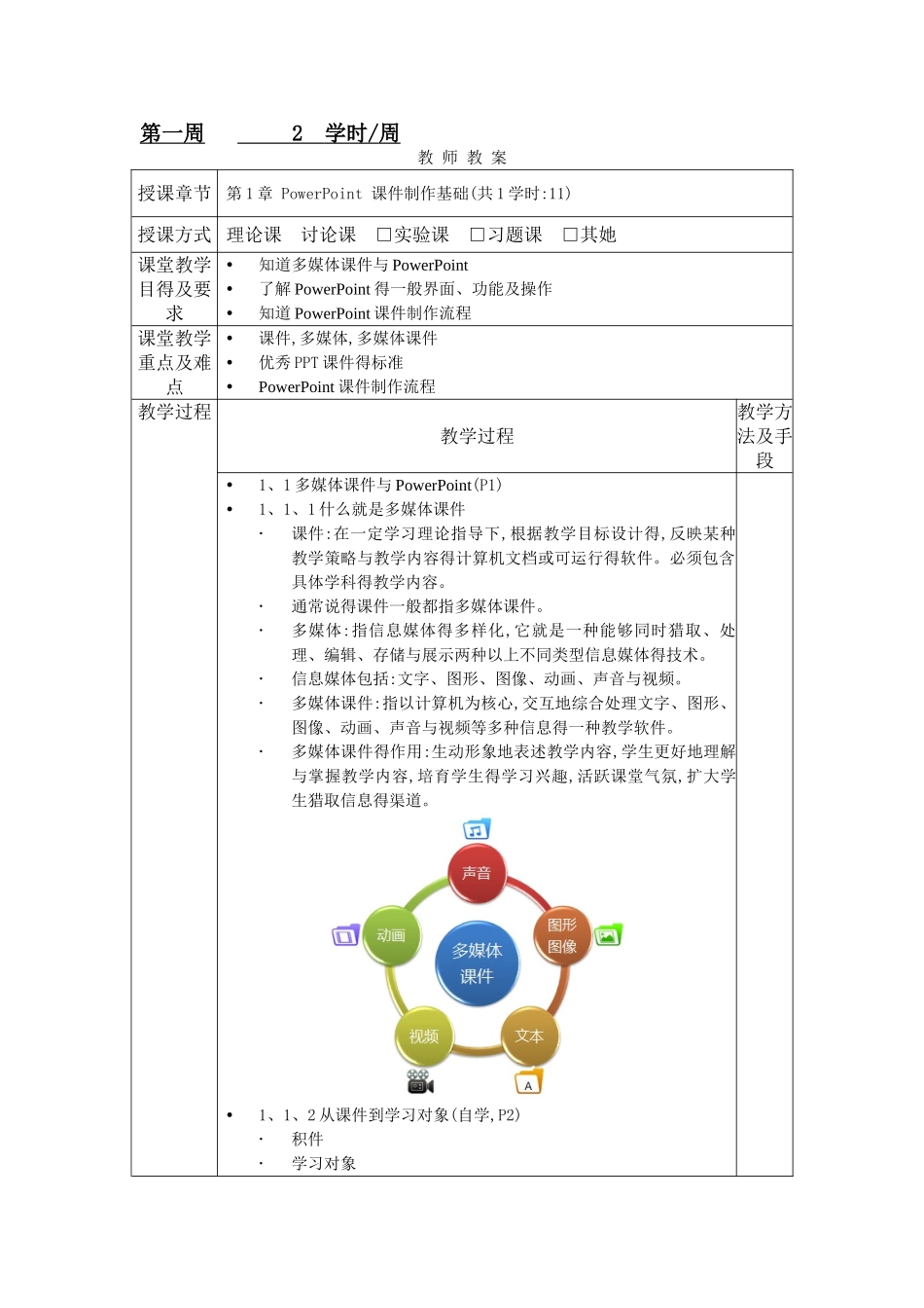 多媒体课件制作课程教案_第3页
