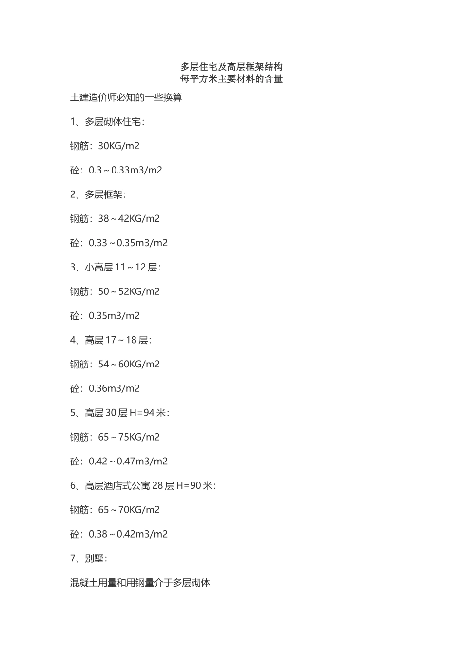 多层住宅及高层框架结构每平方米主要材料的含量_第2页