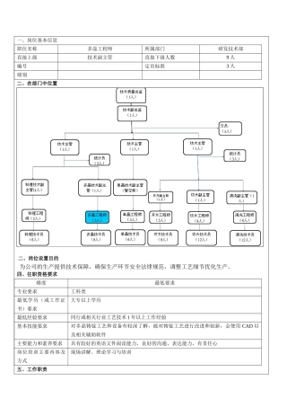 多晶工程师岗位说明书