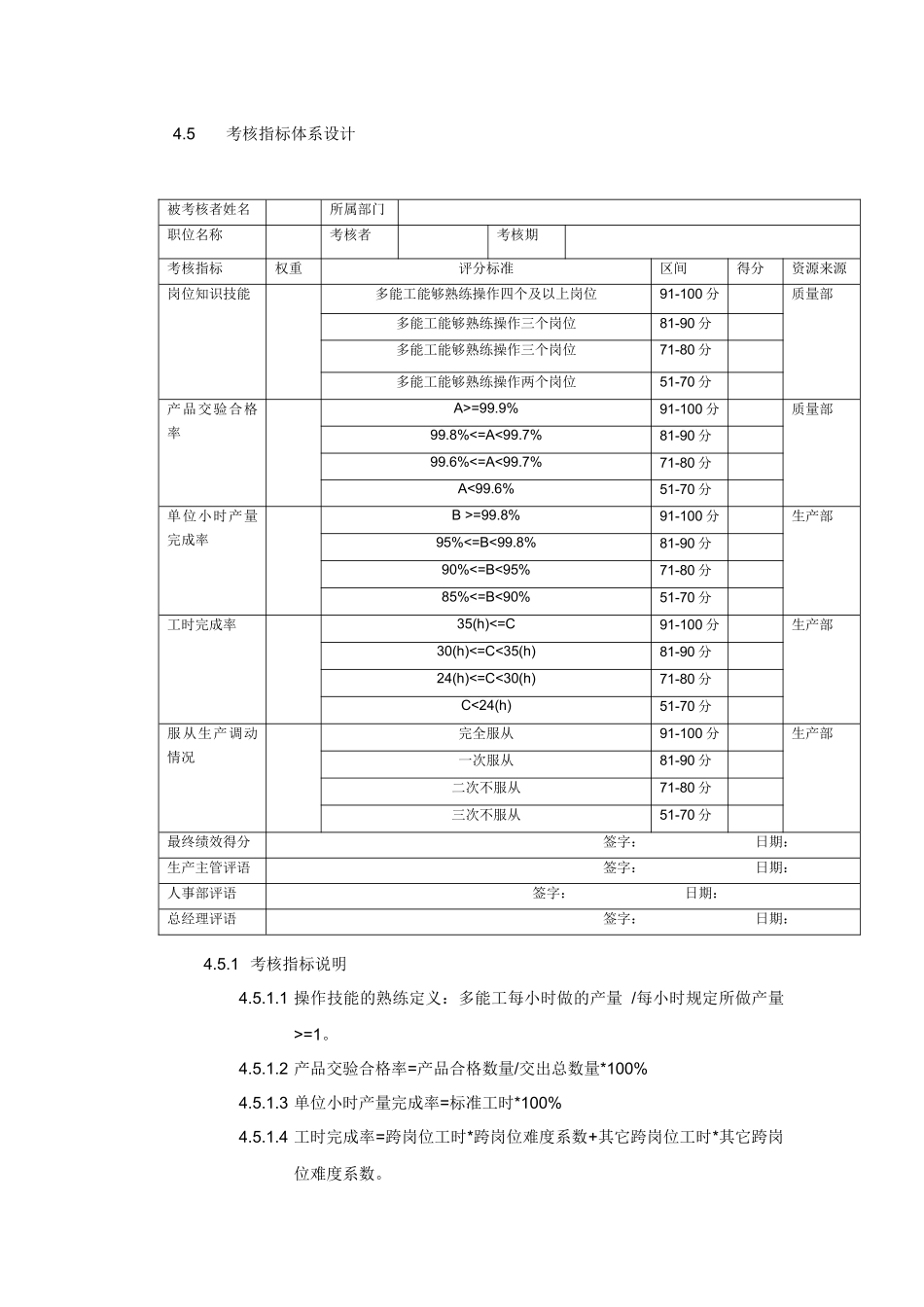 多能工绩效考核2025-3-5.asd_第2页