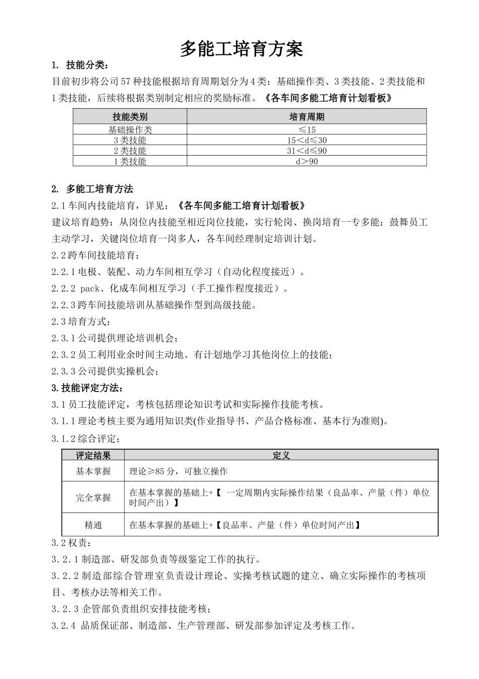 多能工培养方案_第1页
