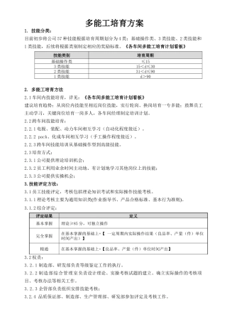多能工培养方案