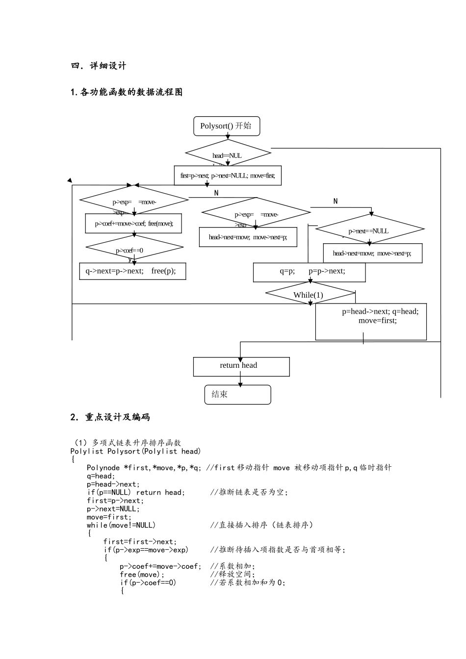 多项式相乘C实现_第3页