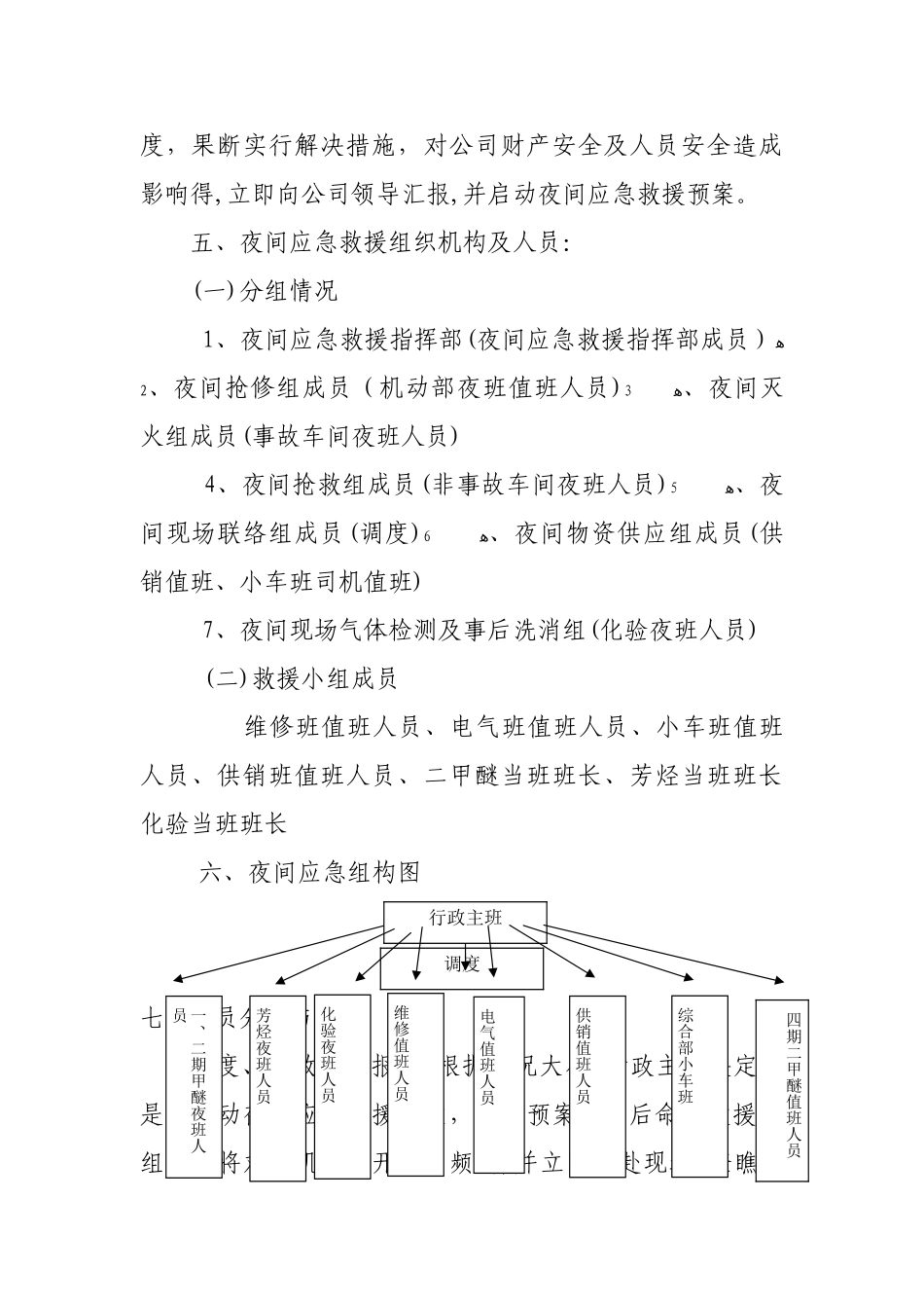 夜间应急预案_第2页