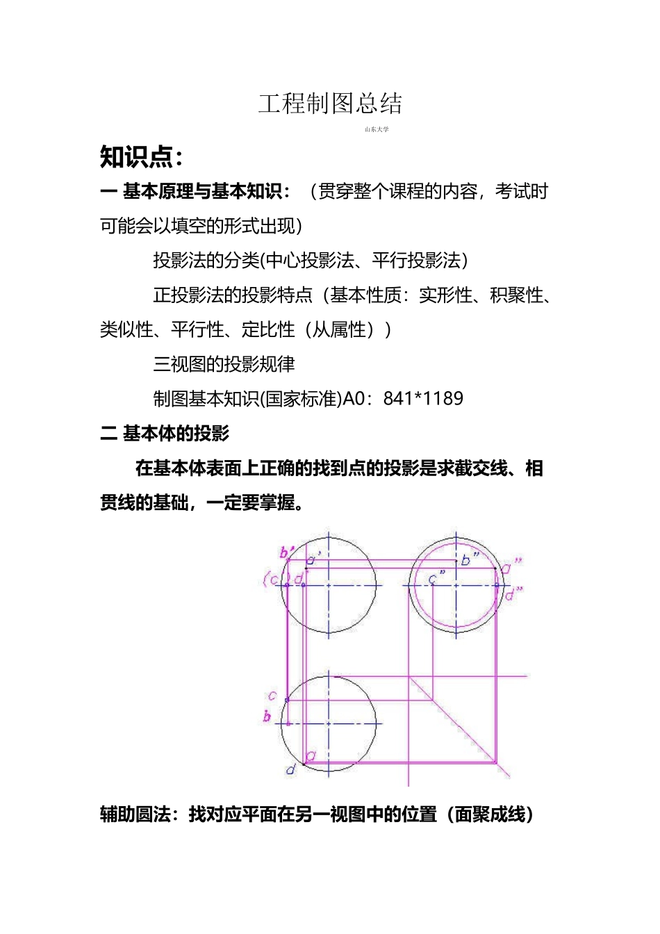 大一上期末考工图总结_第2页