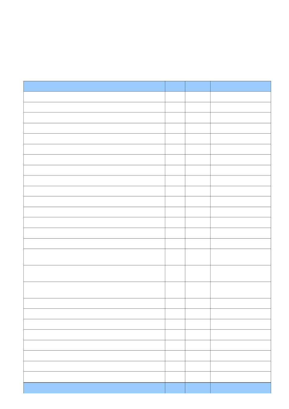 大中型商场防火技术规定_第1页
