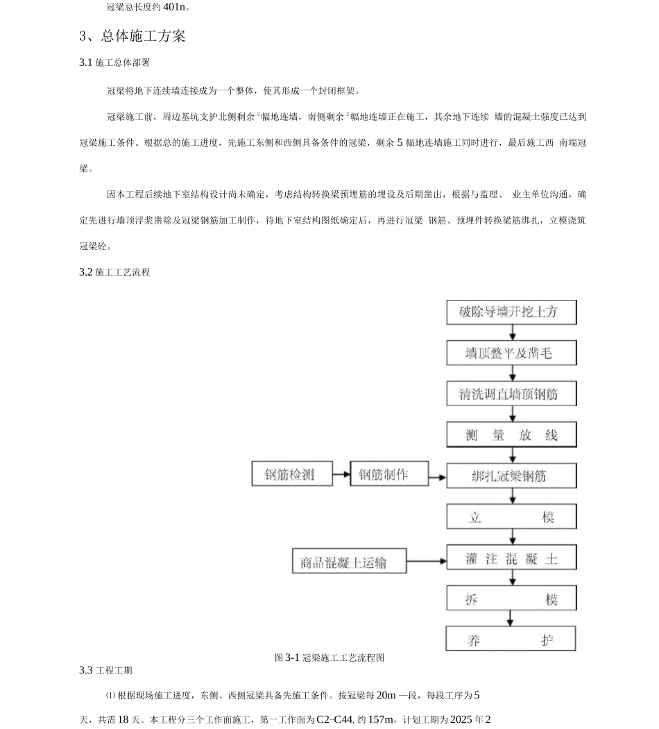 大中华cepa广场项目基坑支护工程地下连续墙冠梁施工方案_第3页