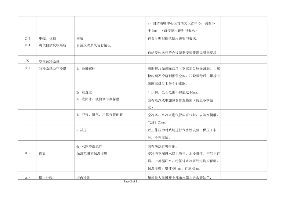 大中型空分设备现场安装关键点_第2页