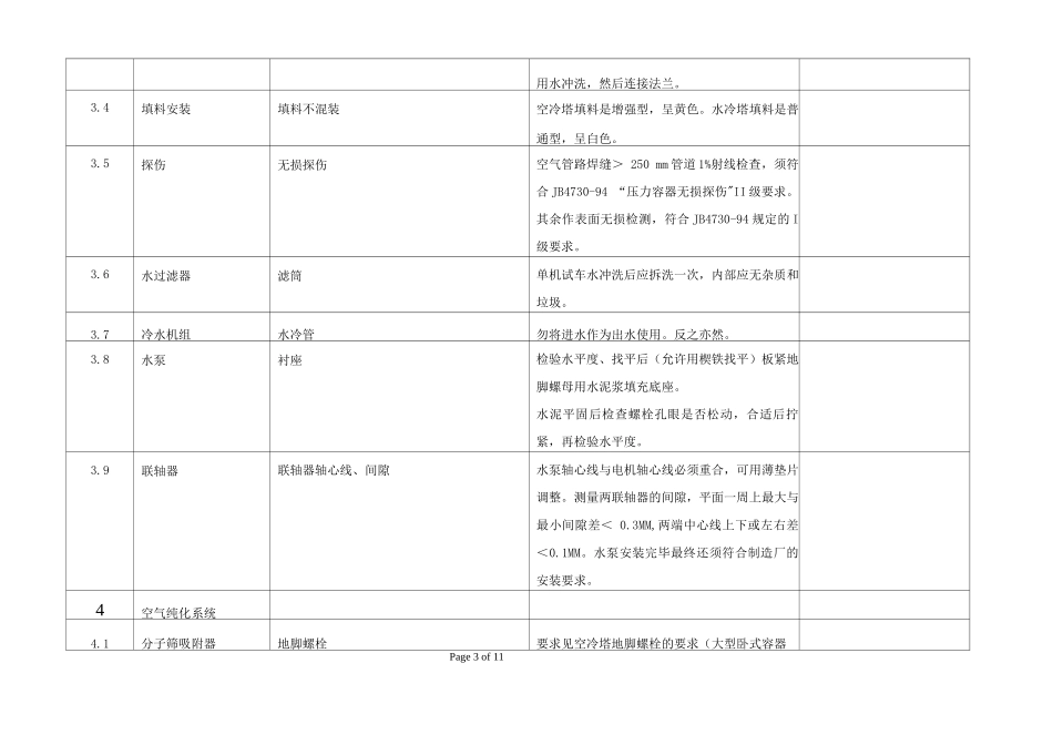 大中型空分设备现场安装关键点_第3页