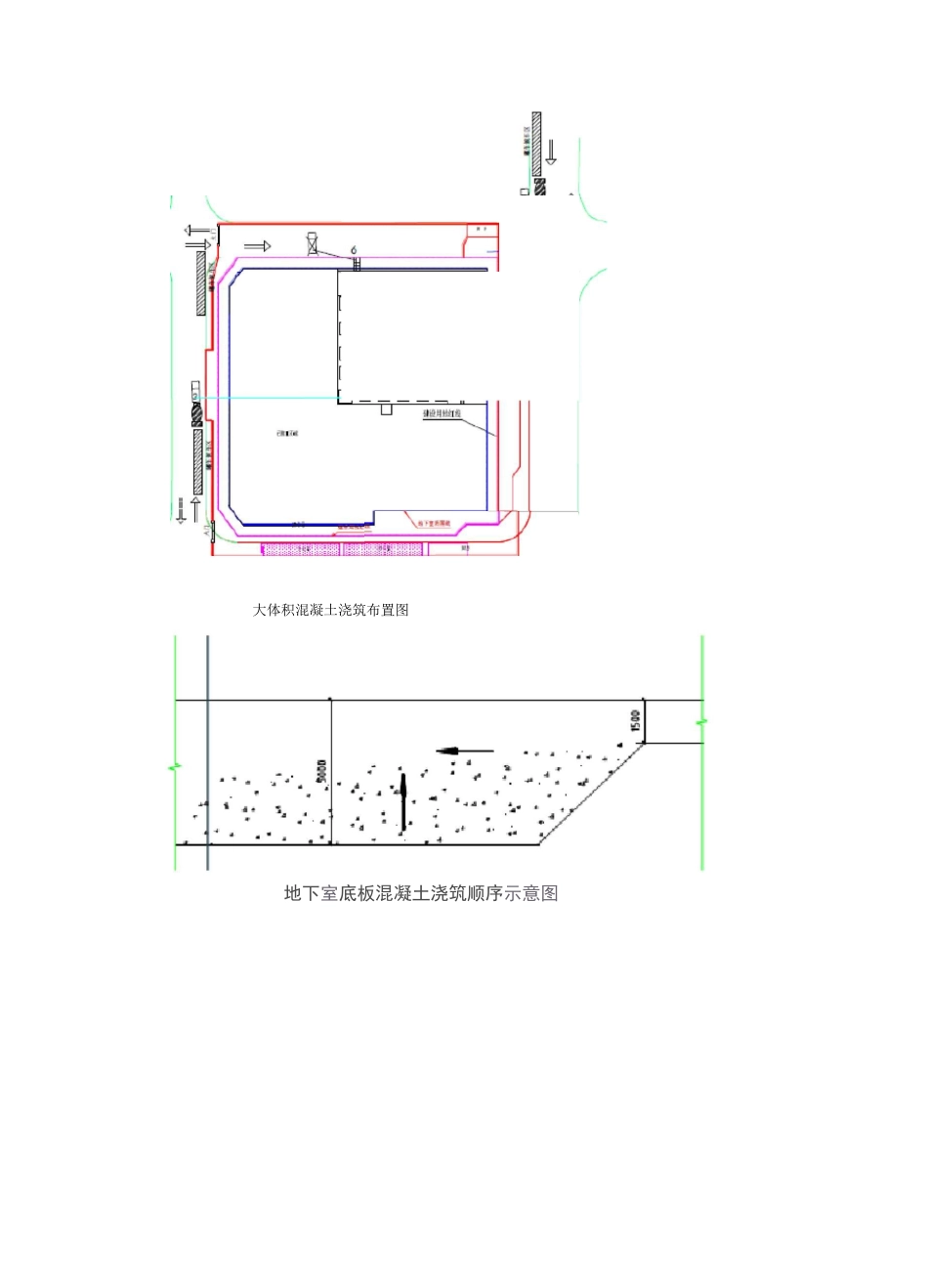 大体积混凝土安全专项施工方案_第3页