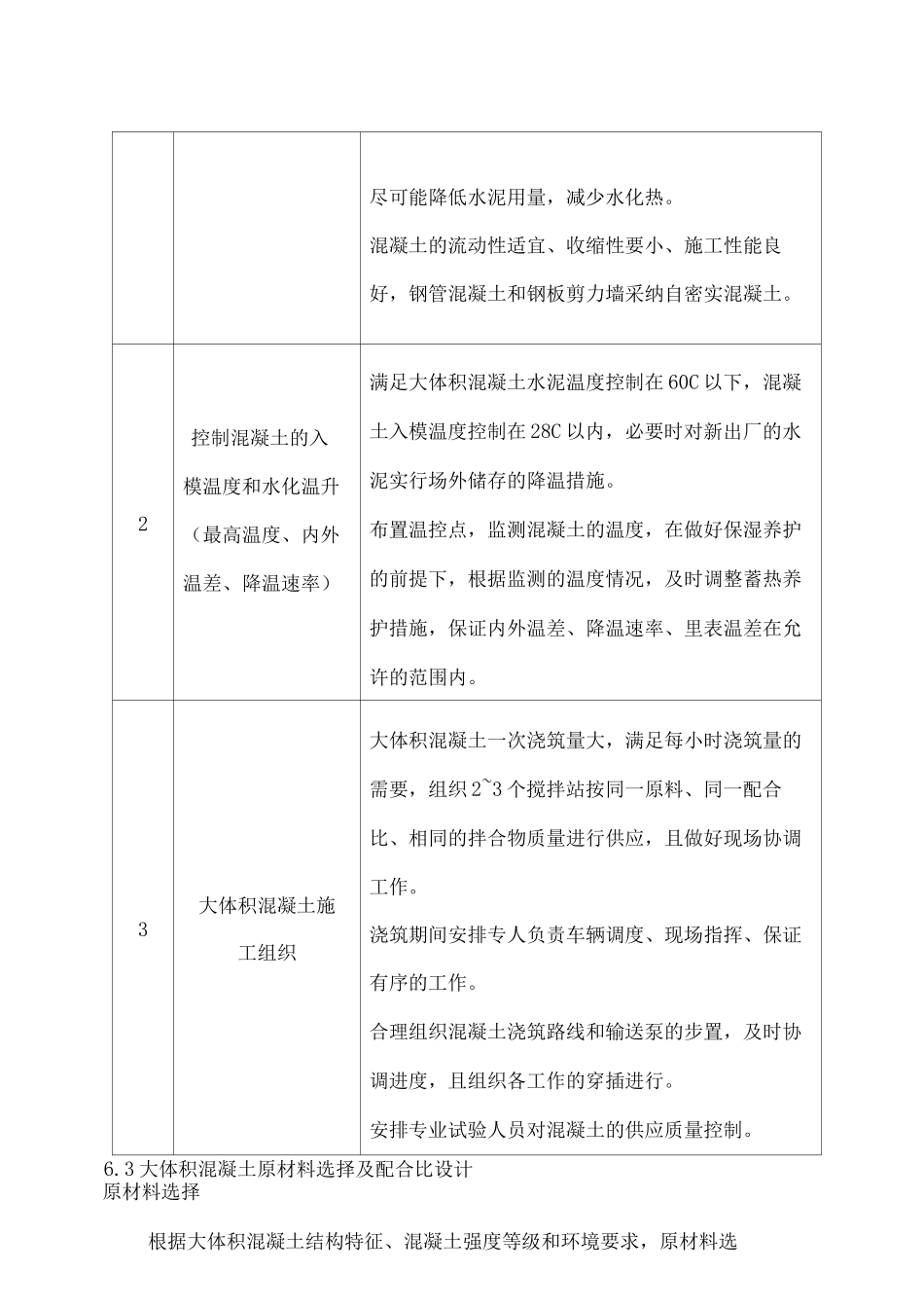 大体积混凝土施工措施_第2页