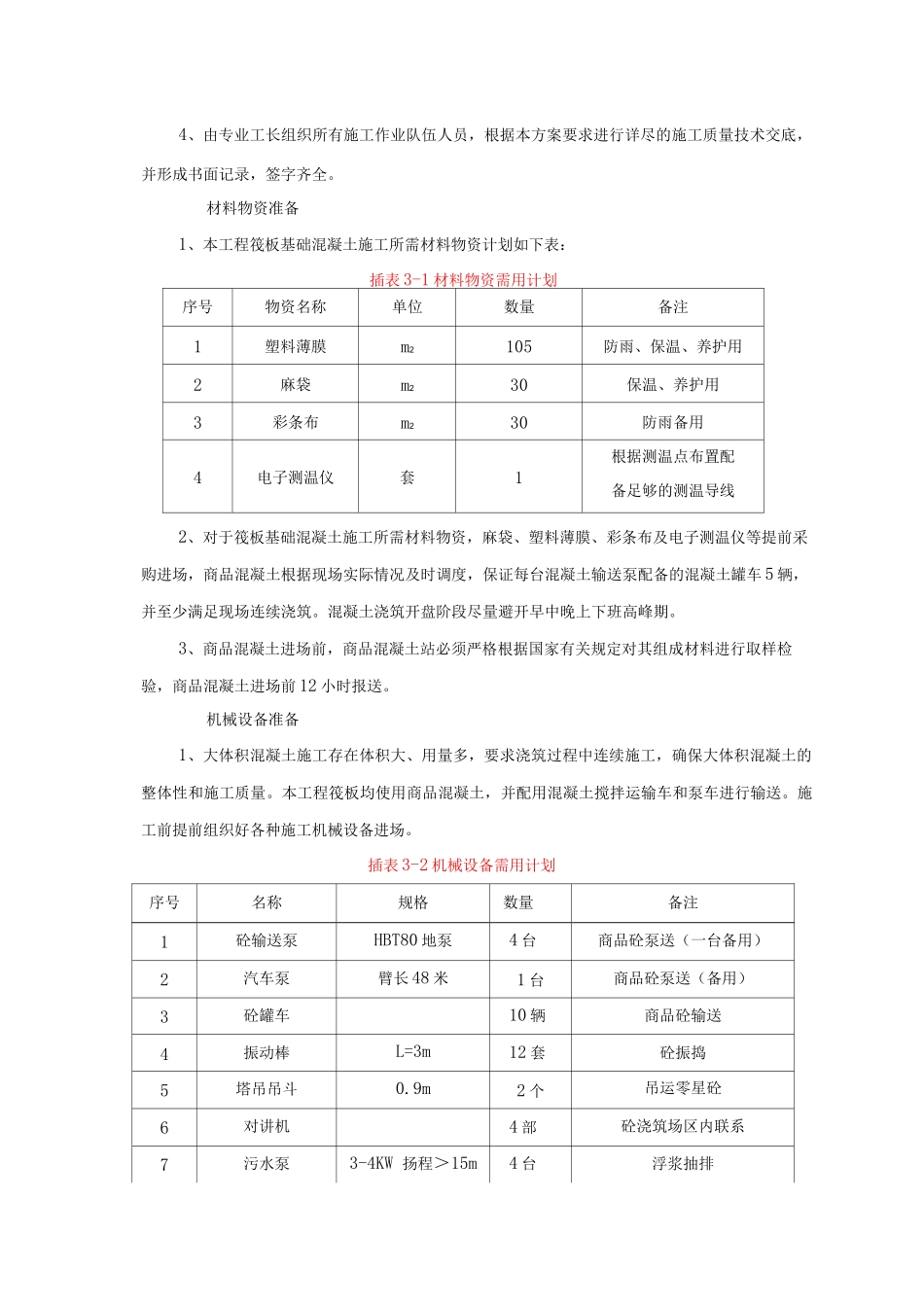 大体积混凝土施工方案3_第3页