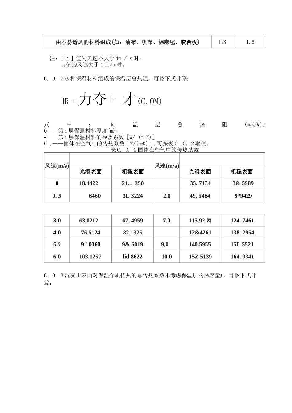 大体积混凝土浇筑体表面保温层厚度计算_第2页