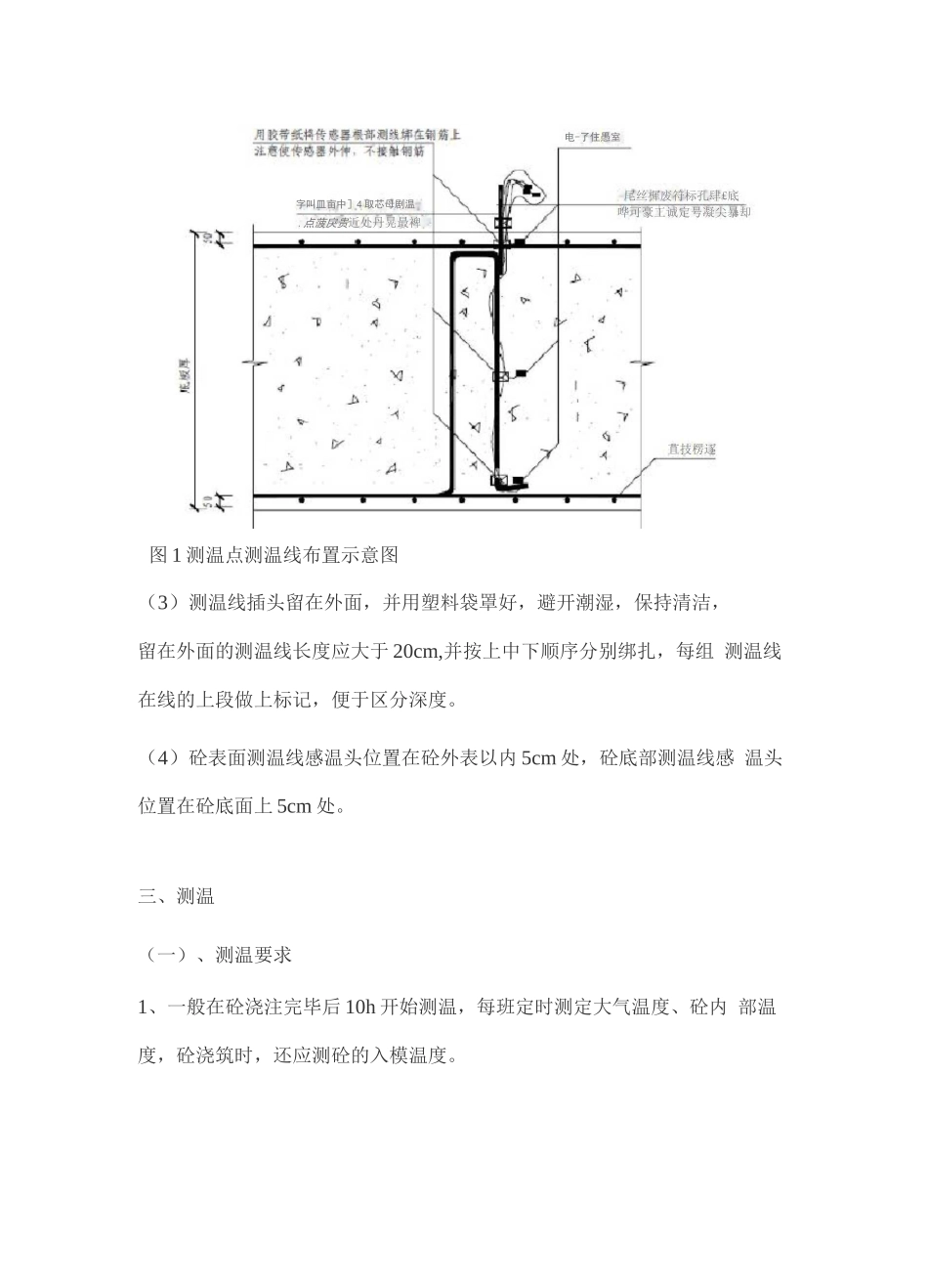 大体积混凝土测温方案_第3页