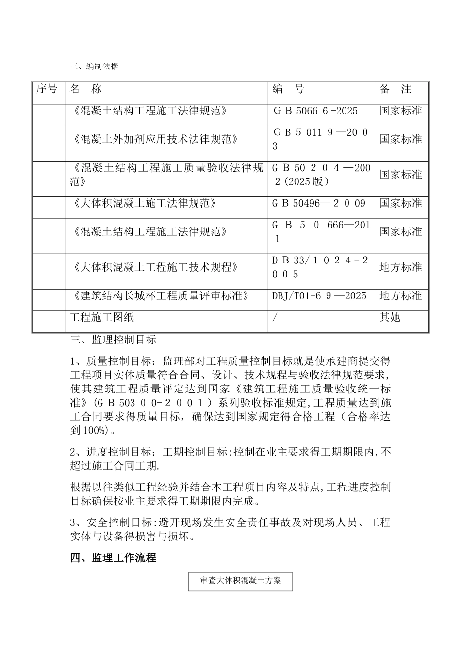 大体积混凝土监理细则_第3页