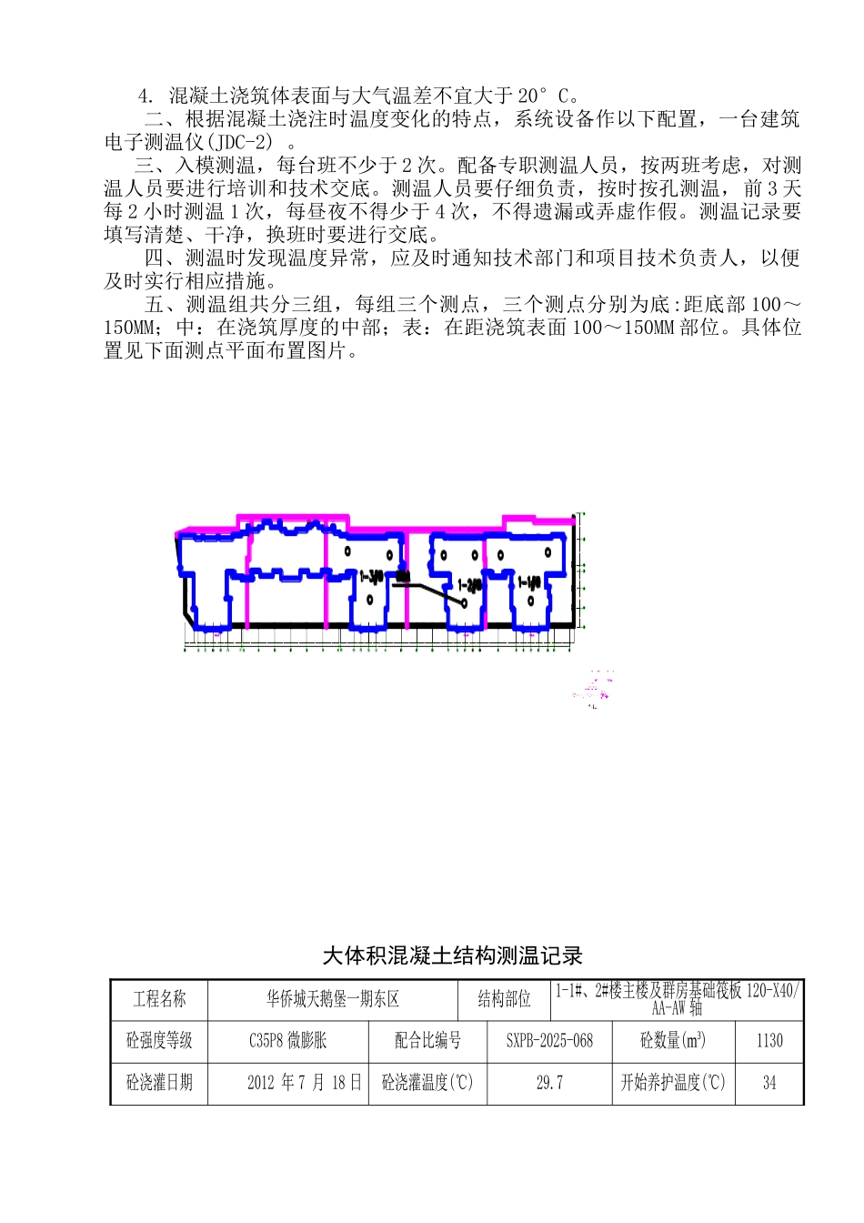 大体积混凝土结构测温记录_第2页
