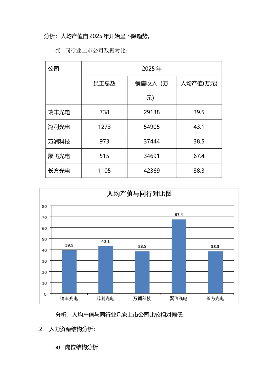 大公司人才储备计划_第3页