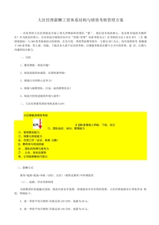 大区经理薪酬工资体系结构与绩效考核管理方案