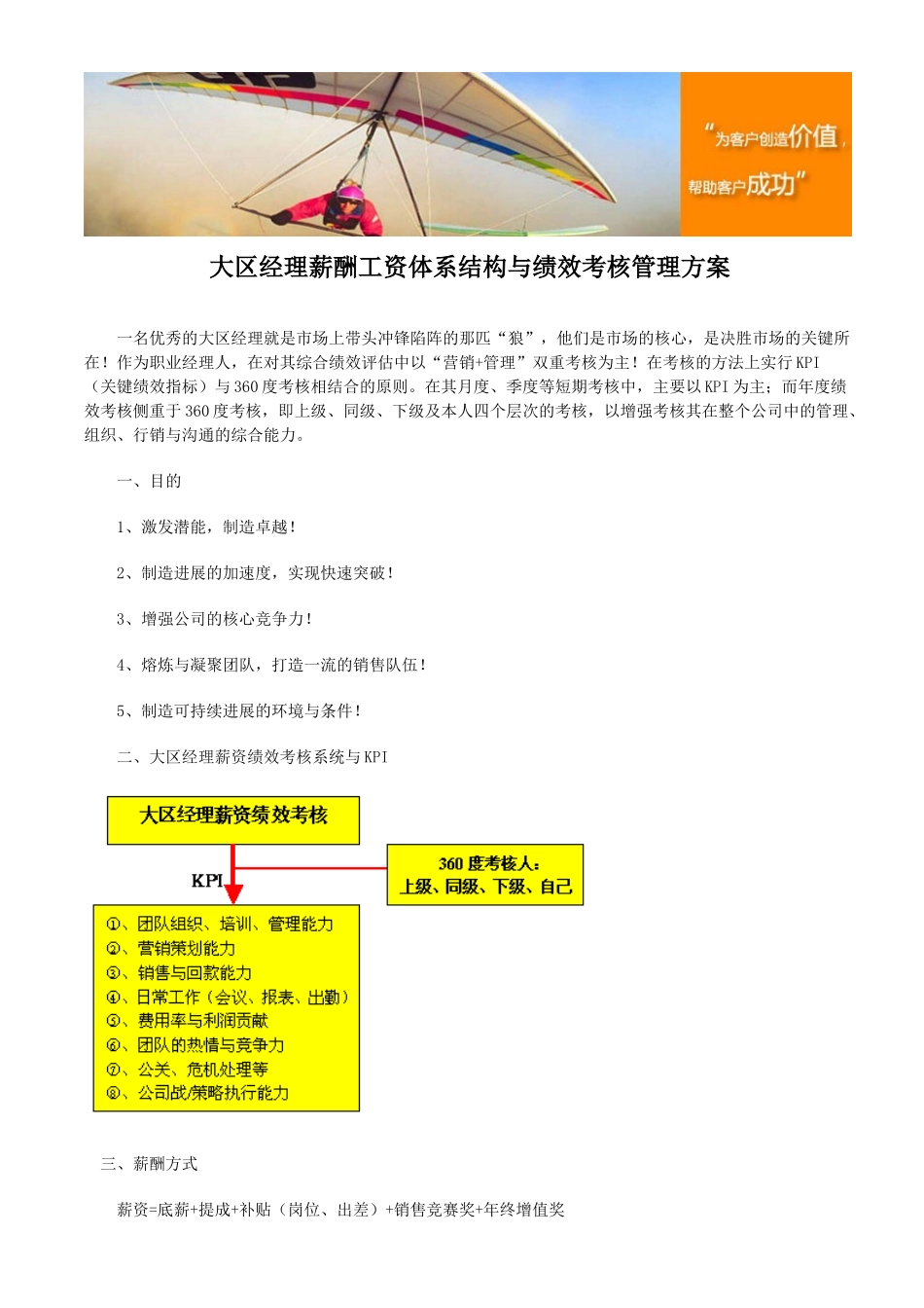 大区经理薪酬工资体系结构与绩效考核管理方案_第1页