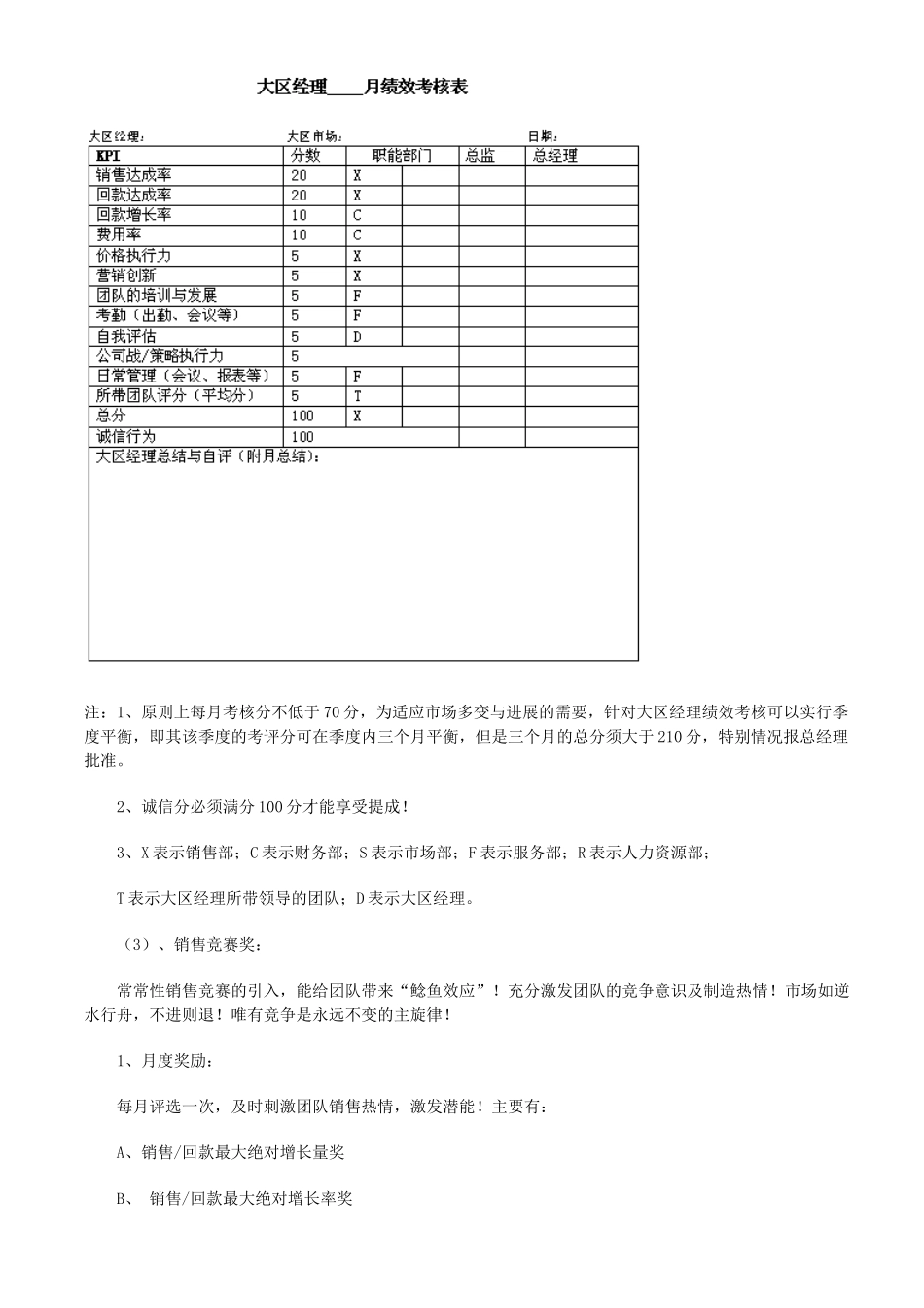 大区经理薪酬工资体系结构与绩效考核管理方案_第3页