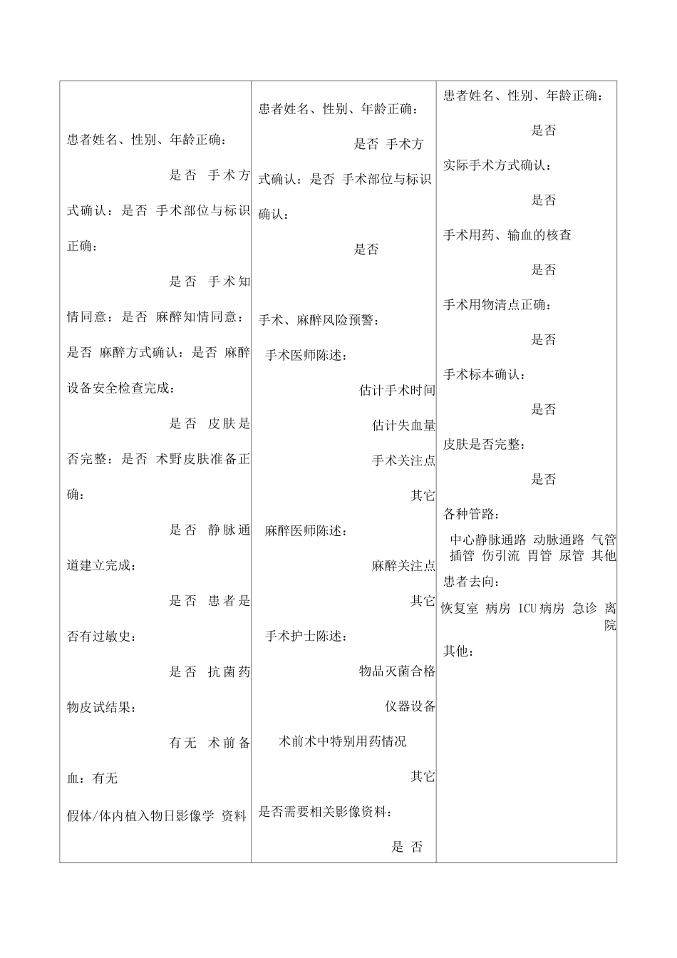 大南街病区手术安全核查与手术风险评估制度与流程_第3页