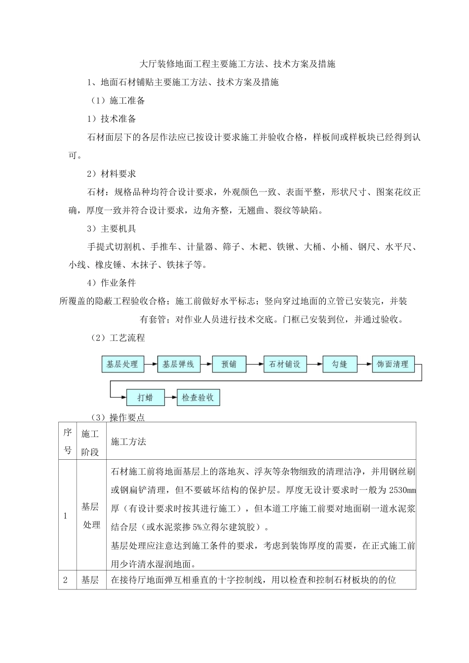 大厅装修地面工程主要施工方法、技术方案及措施_第1页