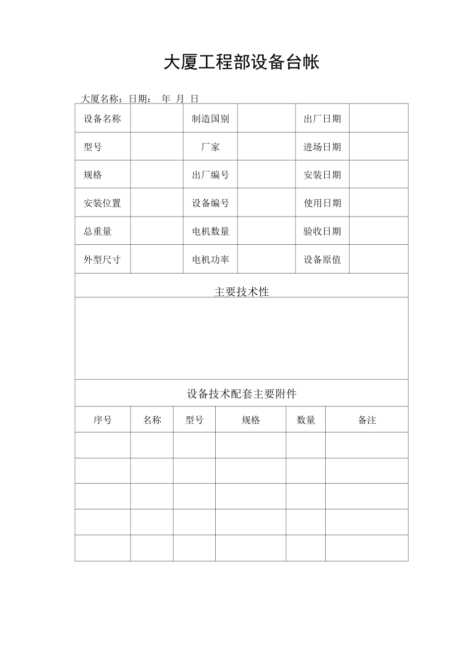 大厦工程部设备台帐_第1页