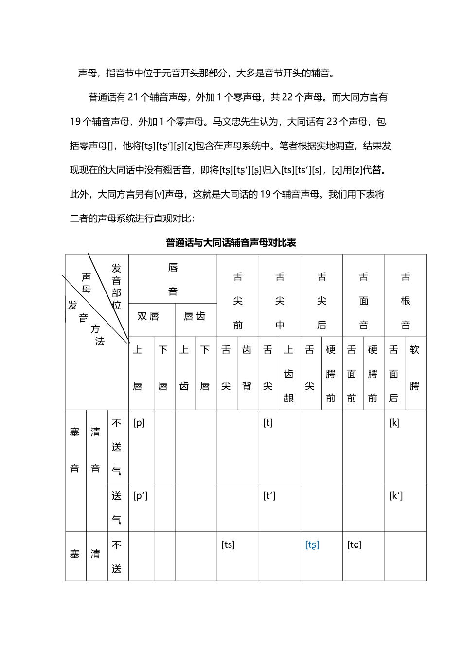 大同方言与普通话音系之比较_第3页