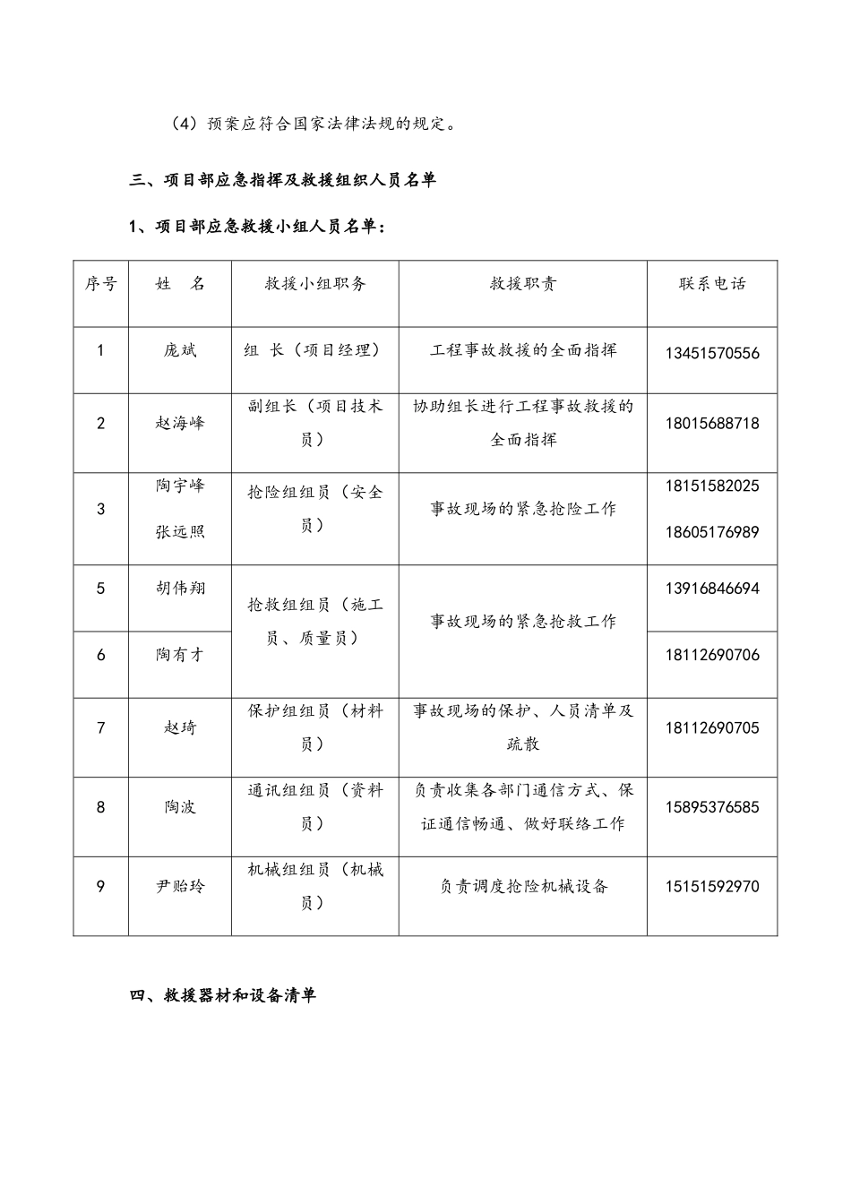 大商城应急救援预案_第2页