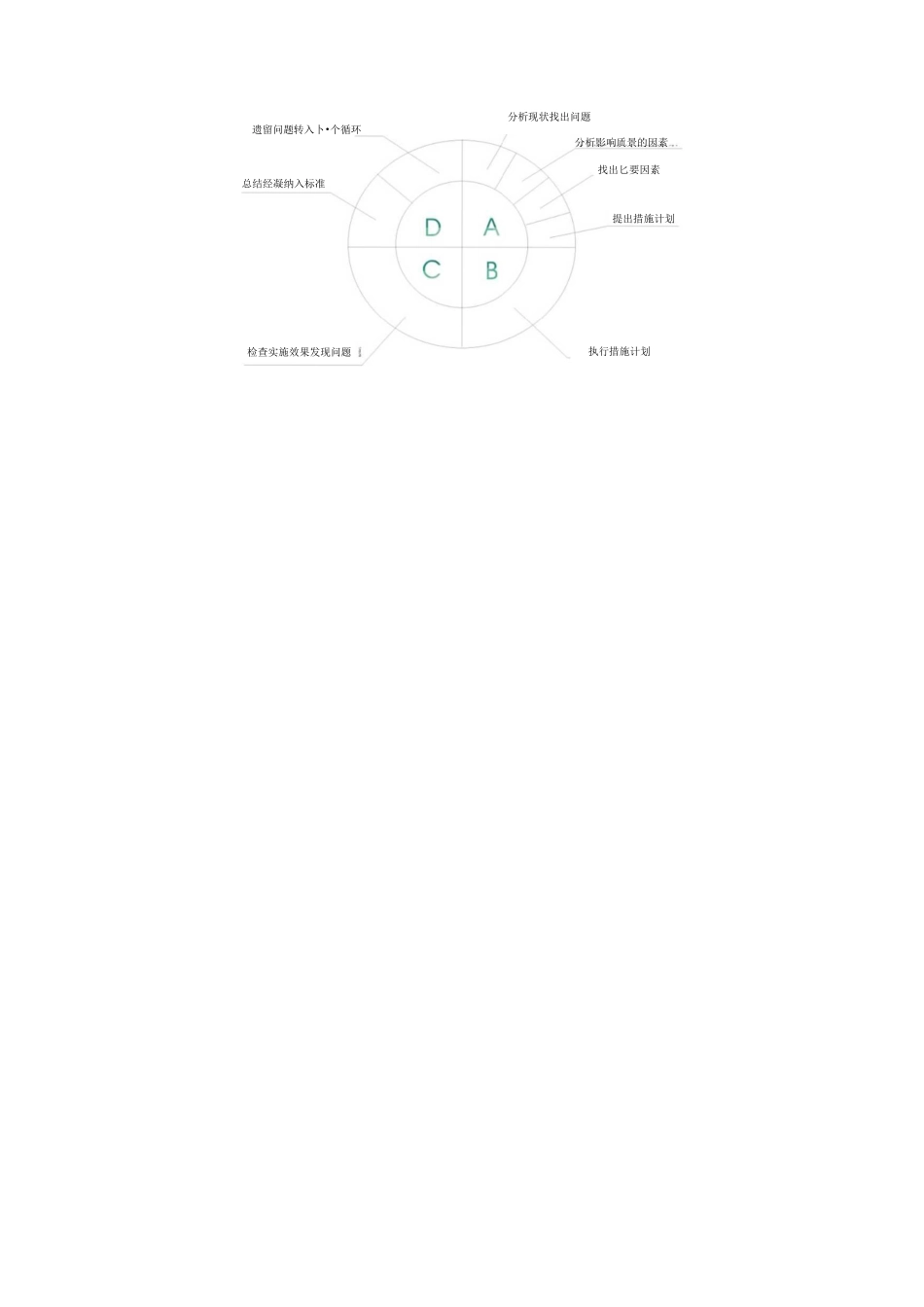 大型商场装饰工程施工组织设计_第1页