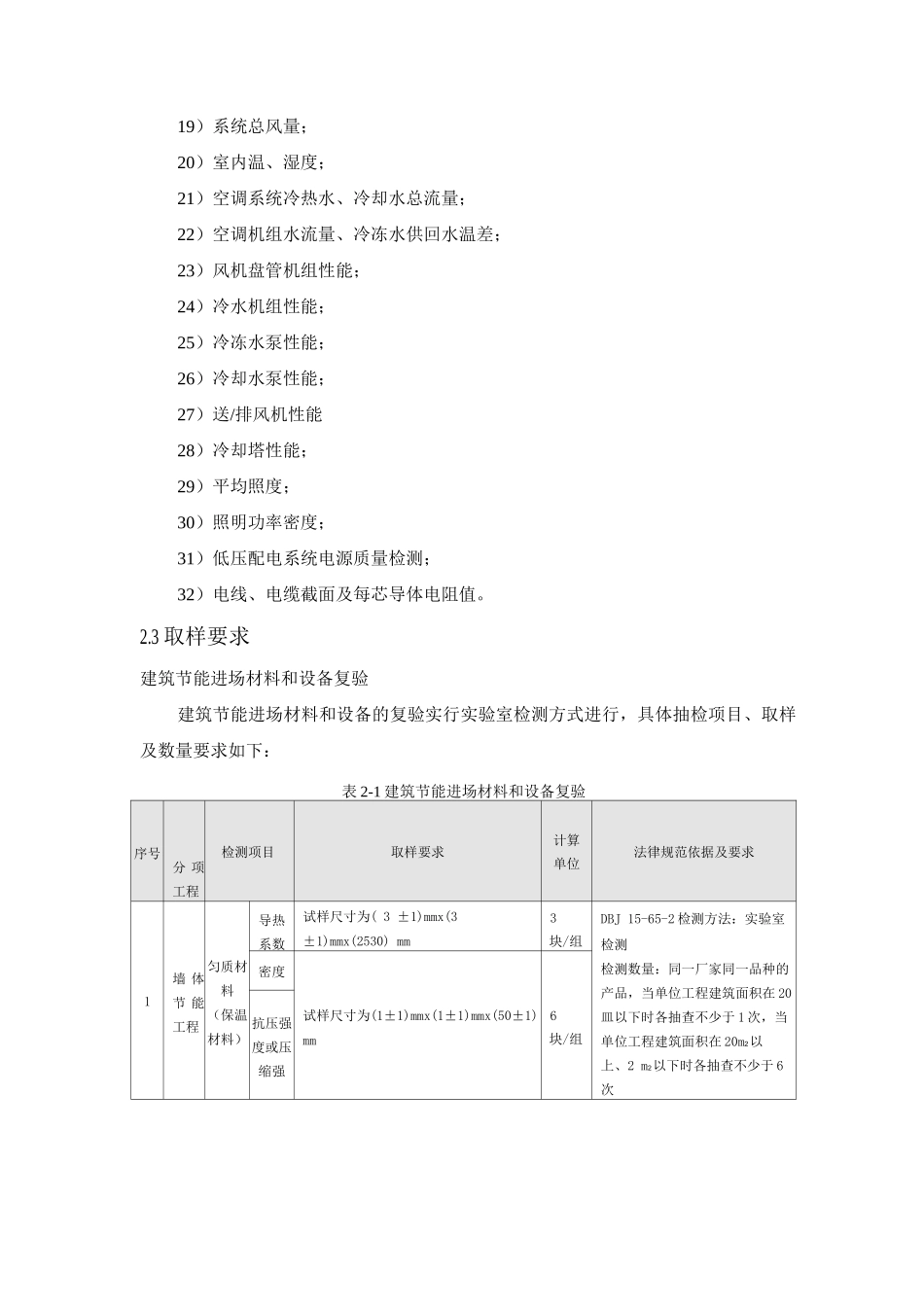 大型建筑项目节能检测方案_第3页