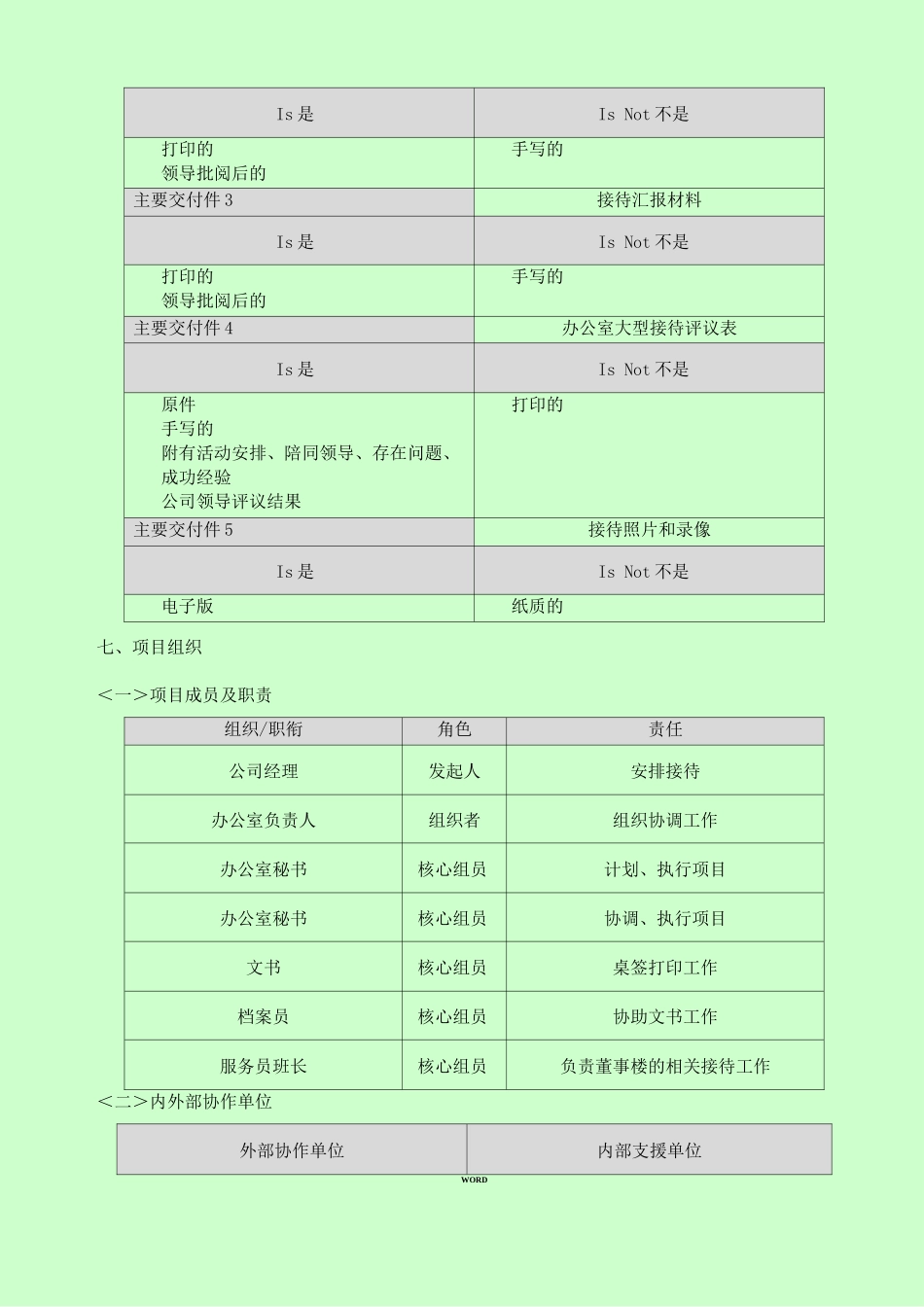 大型接待的项目管理方案_第2页