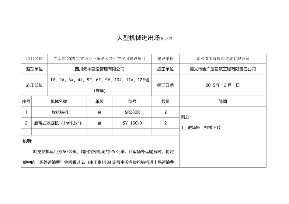 大型机械进出场签证单_第2页