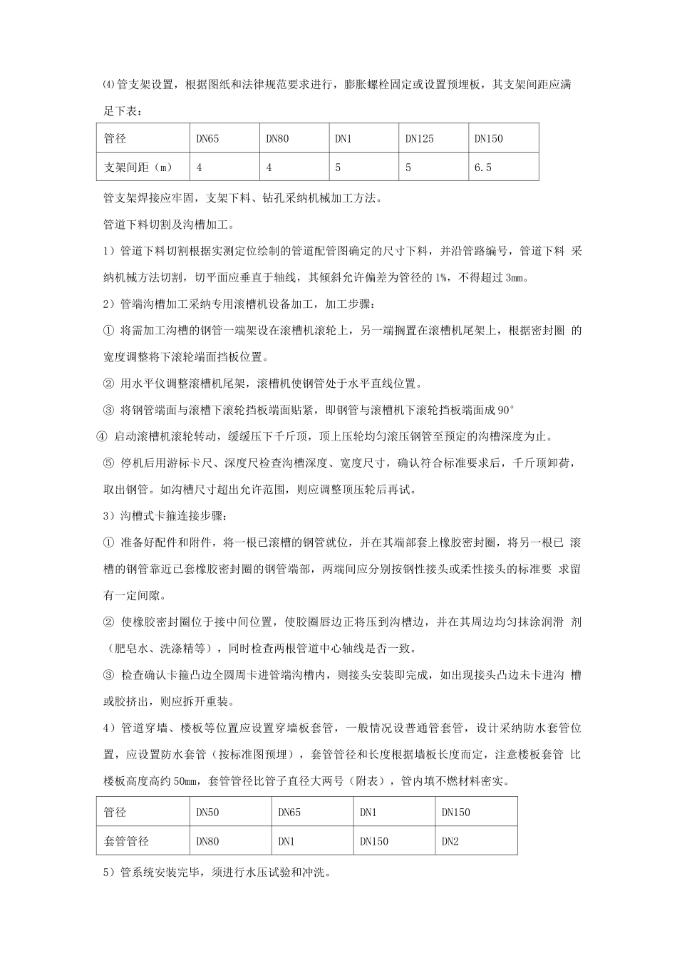 大型酒店给排水施工方案和施工方法_第2页
