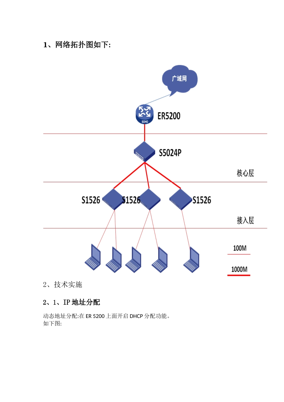 大型酒店网络工程方案_第2页