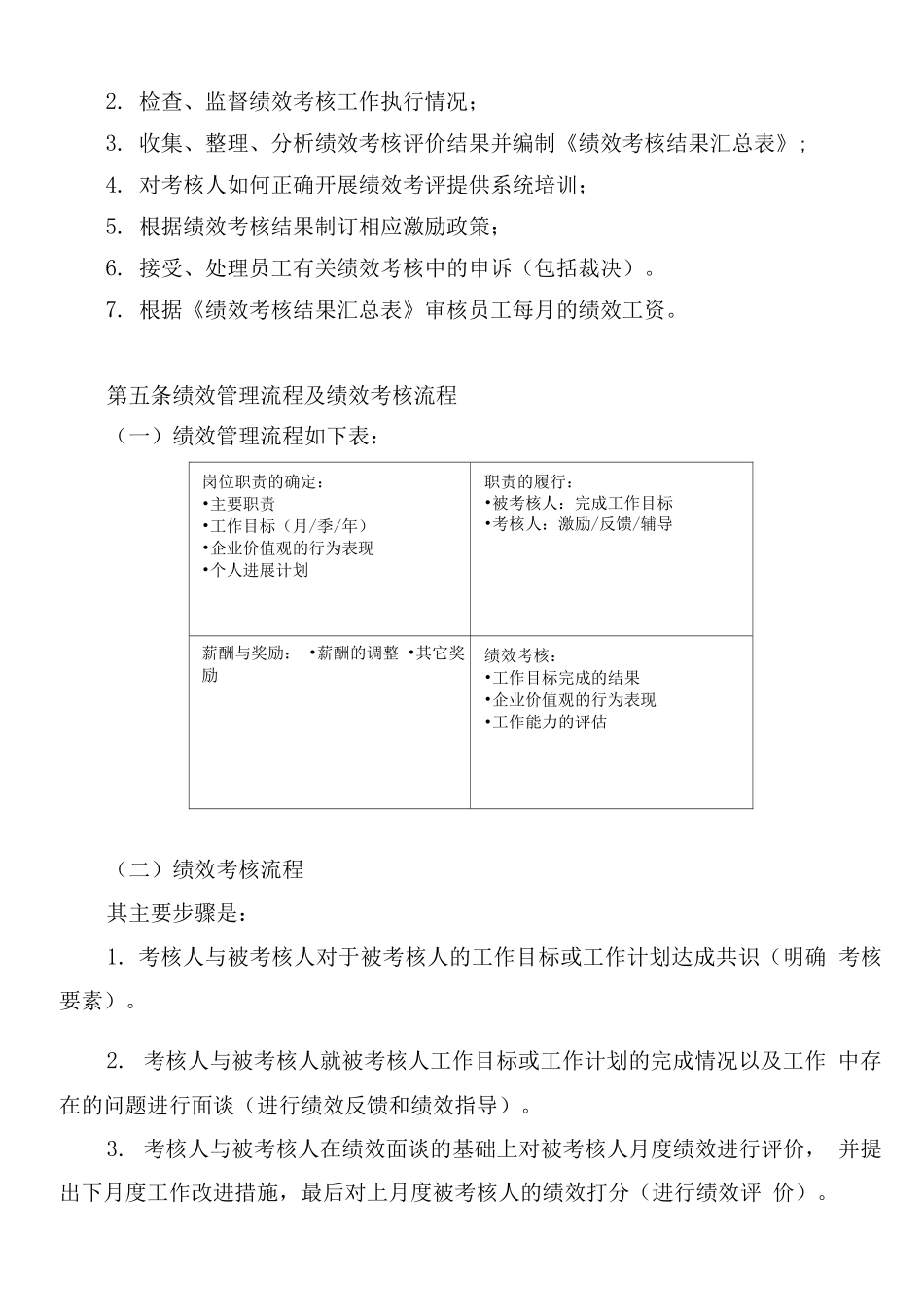 大型集团公司绩效管理制度_第3页