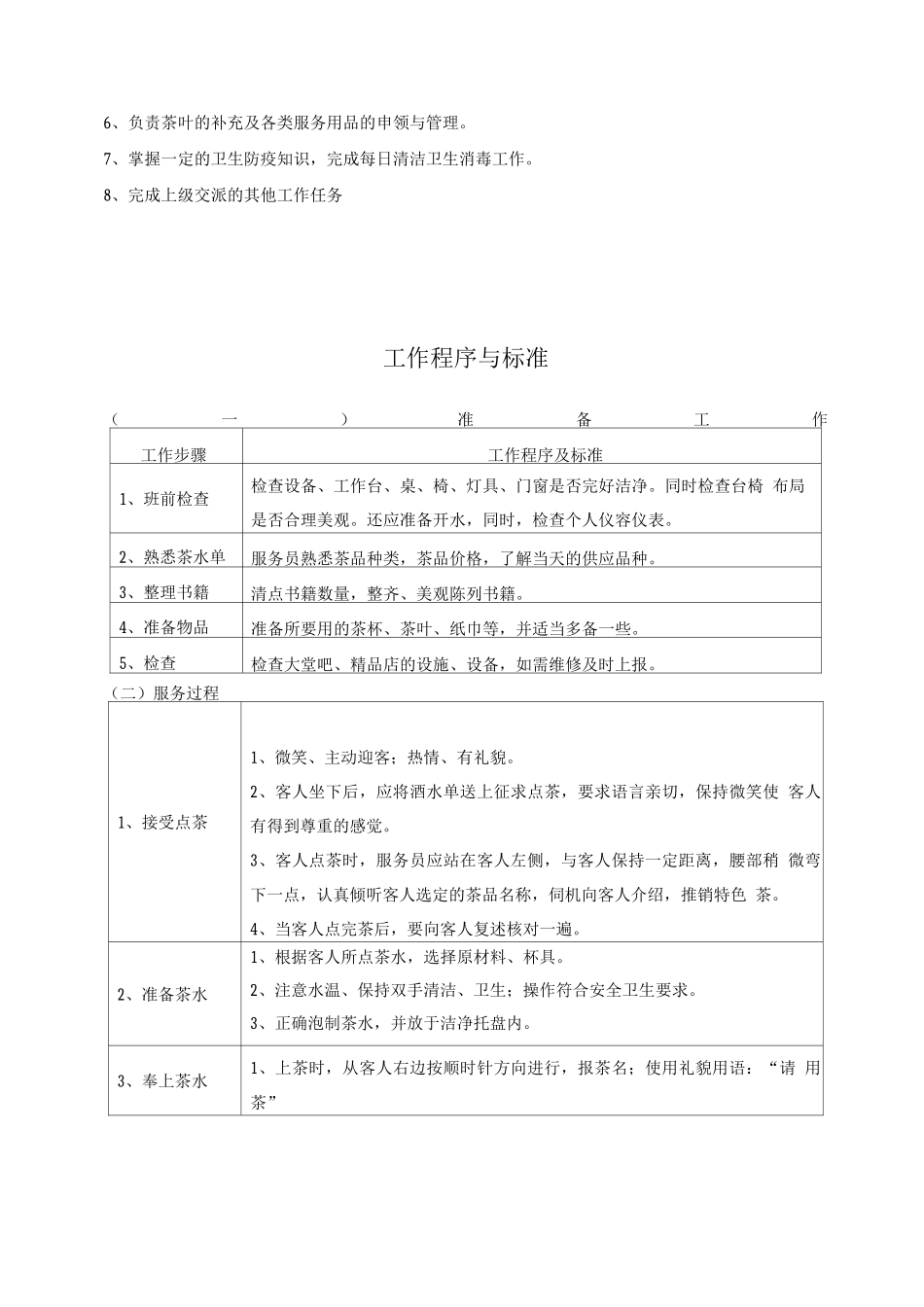 大堂吧岗位职责_第2页