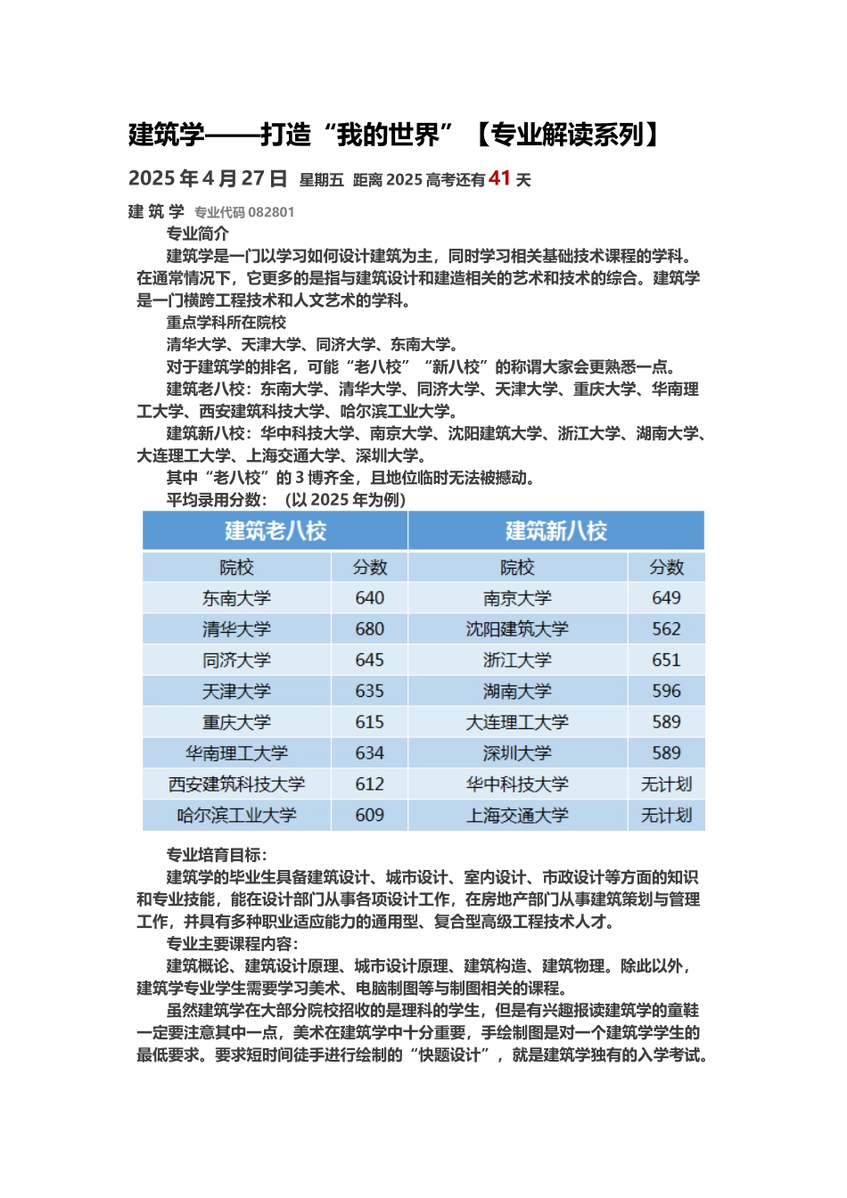大学专业介绍68605_第2页