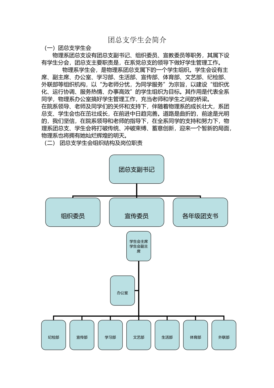 大学学生会组织机构与职责_第2页