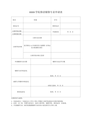 大学学院修读辅修专业申请表