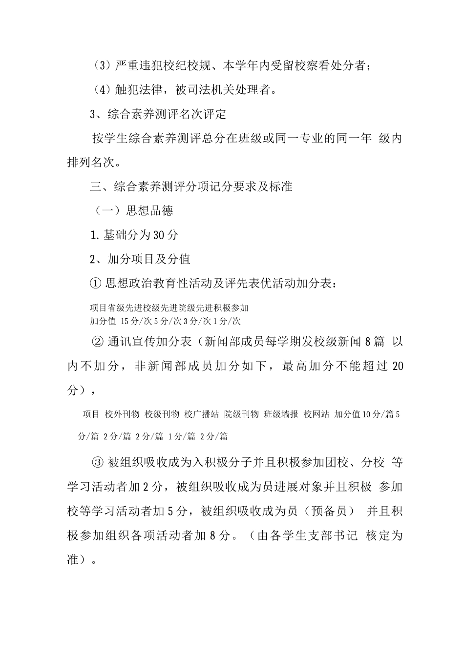 大学学院学生综合素质测评实施细则_第2页