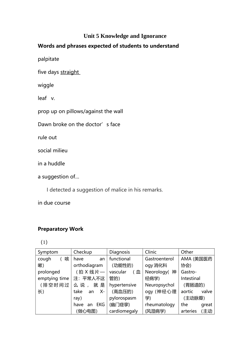 大学思辨英语精读备课Unit-5_第2页