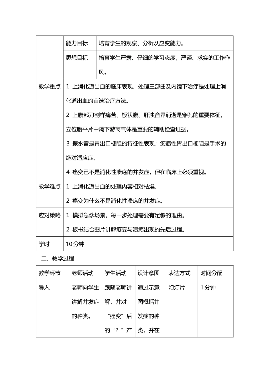 大学教学技能作业_第3页