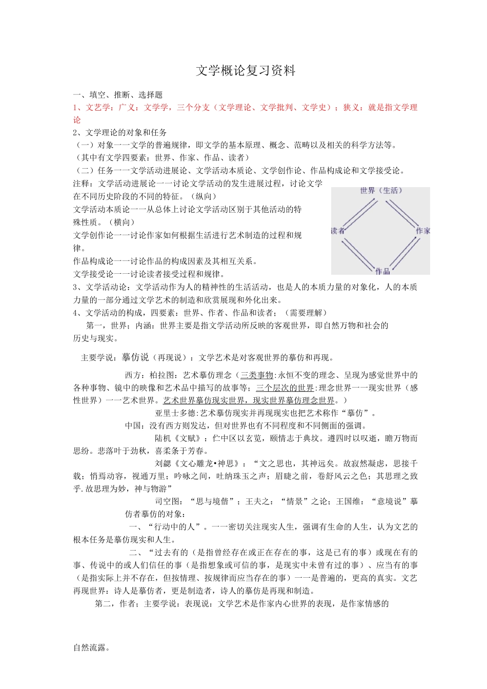 大学文学概论期末复习重点范围和精细资料含答案_第1页