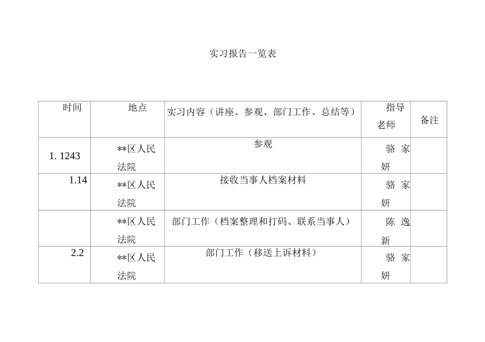 大学法律系实习报告_第3页
