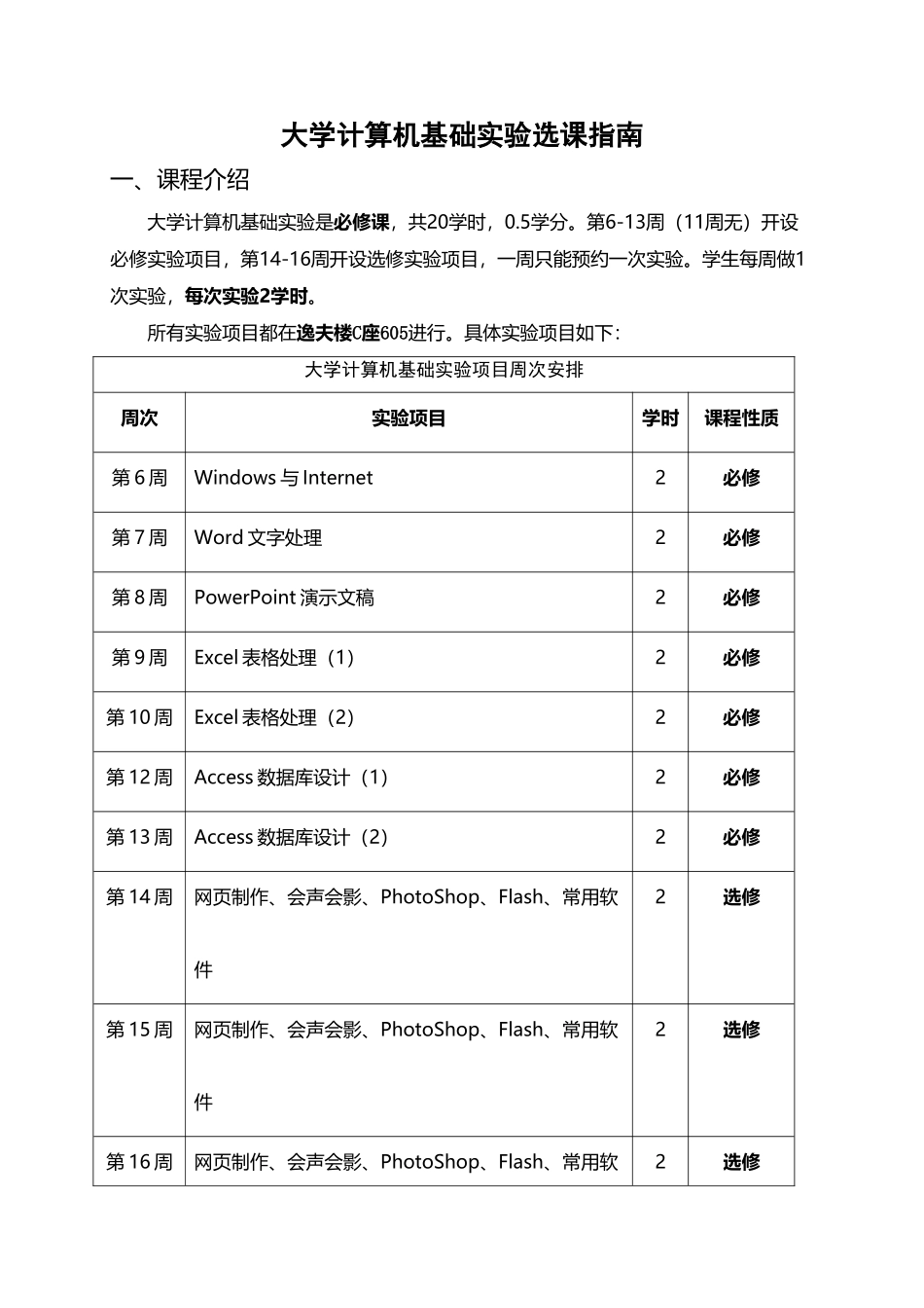 大学物理实验选课指南---生命科学技术学院_第2页