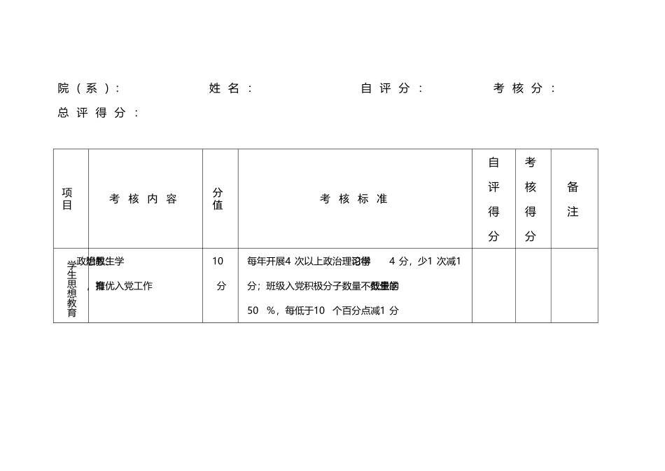 大学班主任量化考核表_第2页